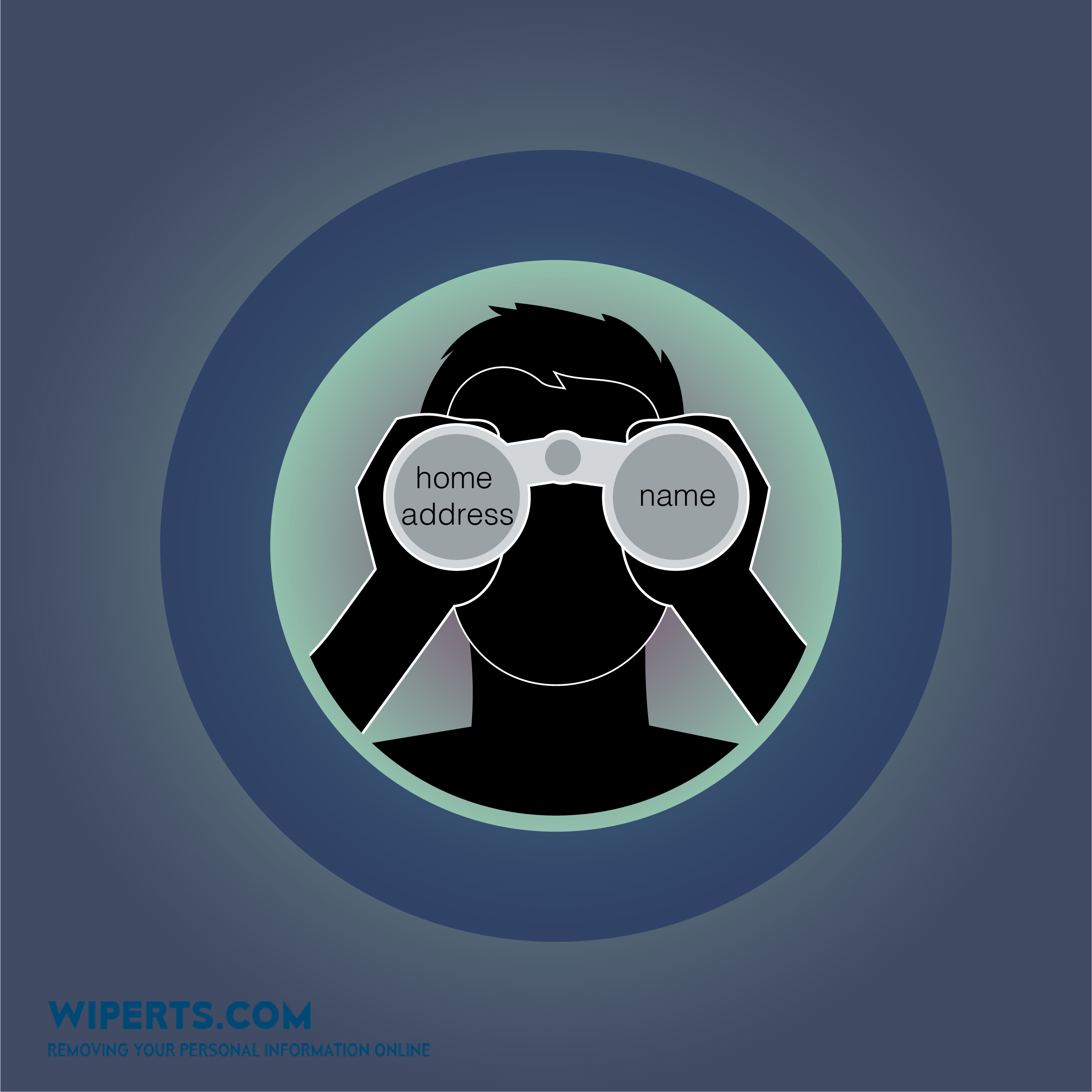 How to Prevent Stalkers by Removing Personal Information from the Web